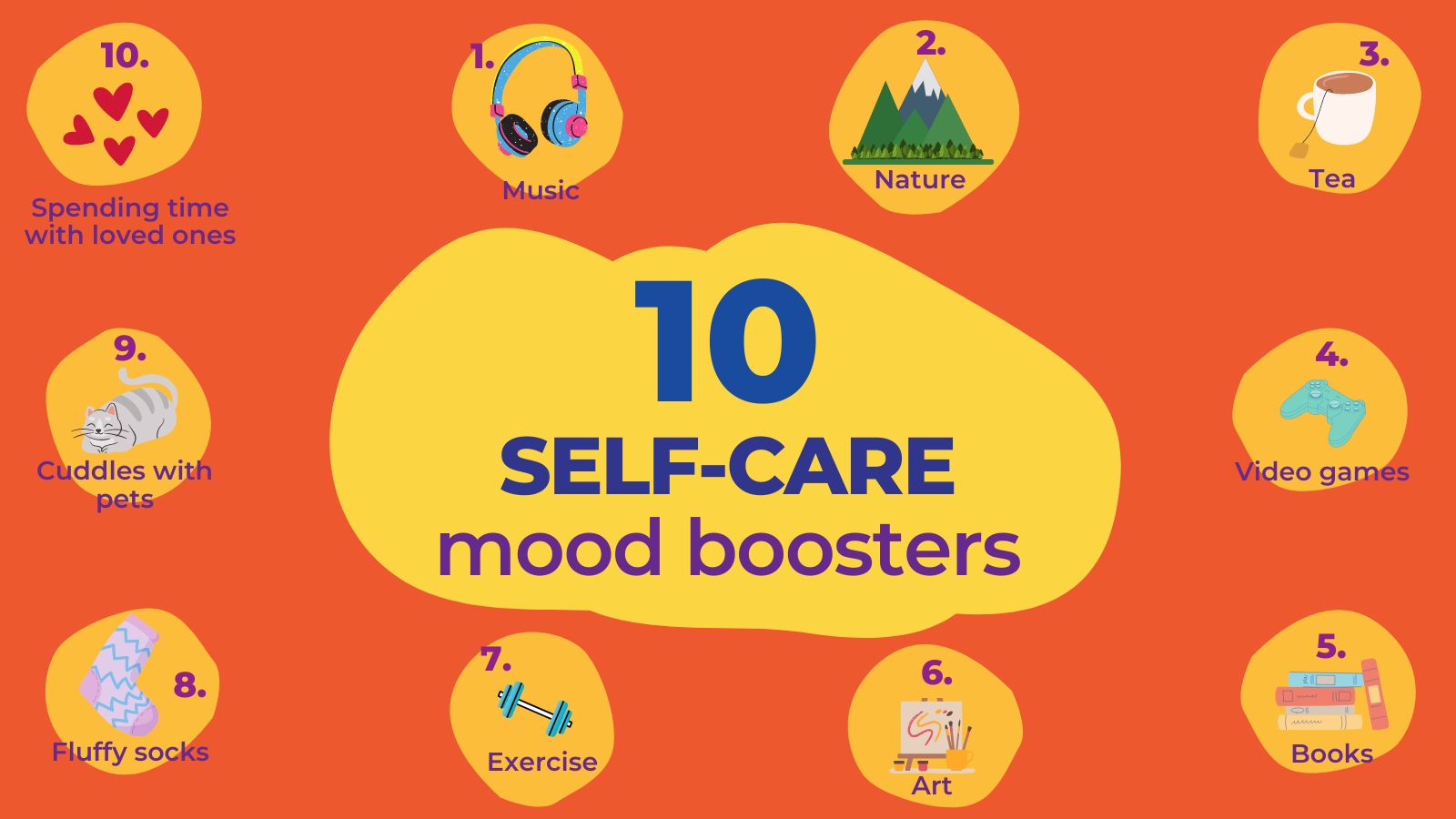 10 Selfcare Mood Boosters: 1 music, 2 nature, 3 tea, 4 video games, 5 books, 6 art, 7 exercise, 8 fluffy socks, 9 cuddles with pets, 10 spending time with loved ones