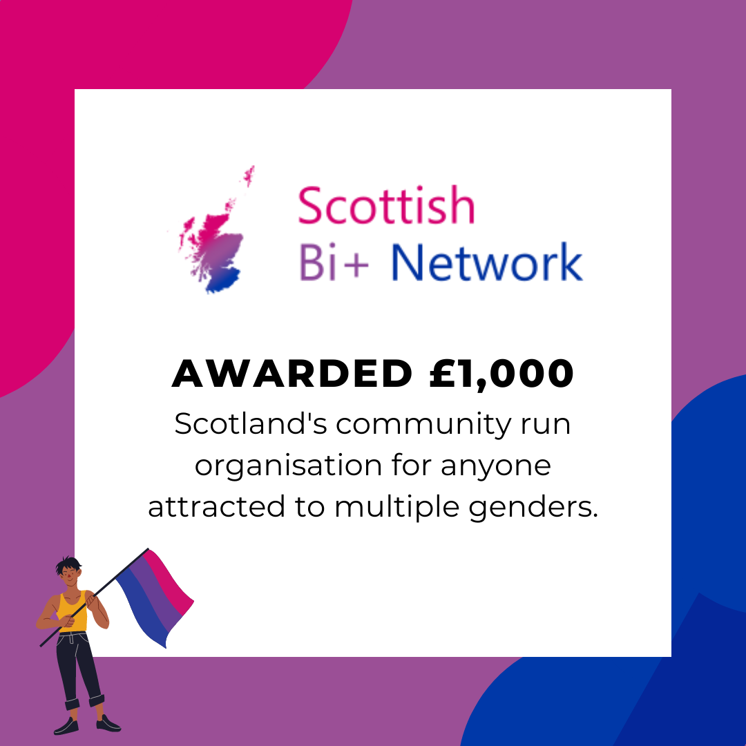 Scottish Bi+ Network